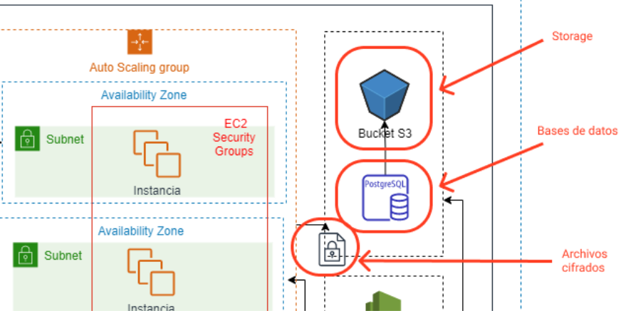 bases-de-datos