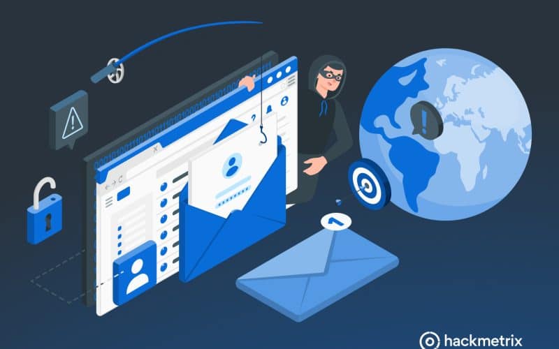 Los 5 tipos de phishing más comunes en Latinoamérica