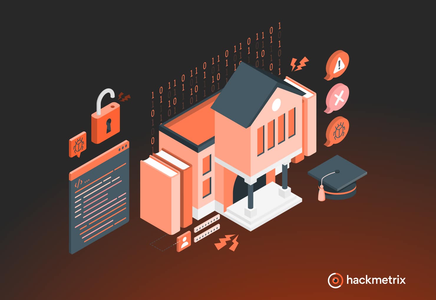 El impacto de los ciberataques en universidades de Latinoamérica - Hackmetrix Blog