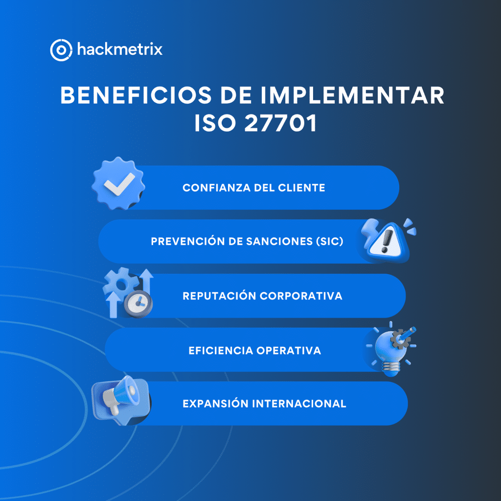 Beneficios implementar ISO 27701 Colombia
